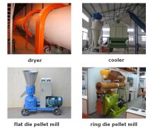 Wood Pellet Machinery Suppliers